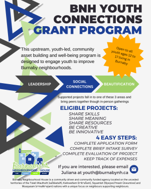 BNH Youth Connections Grant - 8 Dec 2025